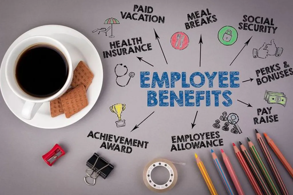 Employee Benefits Management in India